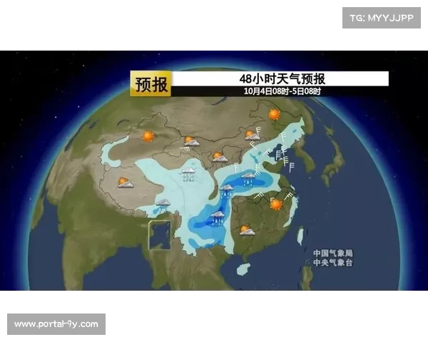 匈牙利主场赛前天气预报显示将有降雨或影响比赛节奏